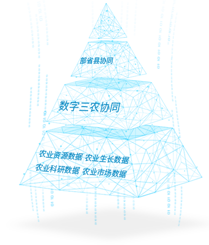 浙江1929cc威尼斯云农科技股份有限公司