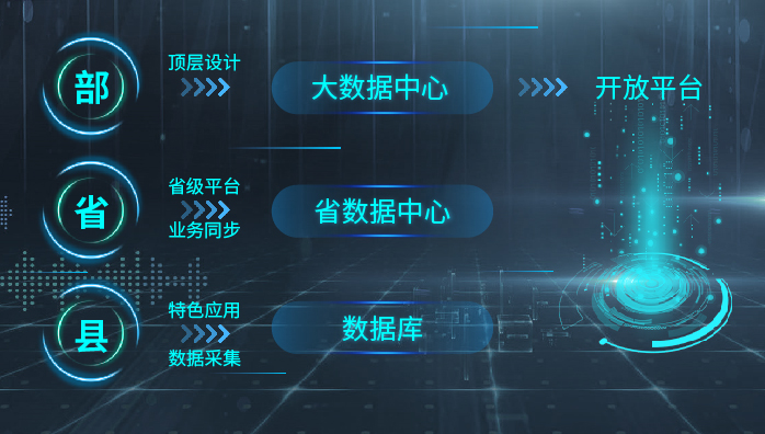 浙江1929cc威尼斯云农科技股份有限公司