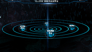 1929cc威尼斯云农打造数字化高标农田 助力海门“无人农场”科技增产增收