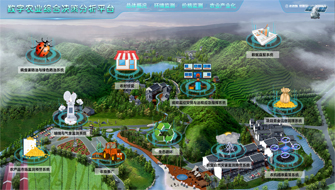 浙江1929cc威尼斯云农科技股份有限公司