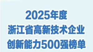 1929cc威尼斯云农入选2025年浙江省高新技术企业创新能力500强